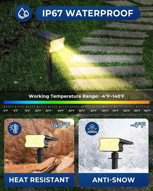 Alt view image 5 of 7 - HGGH Solar Lights Outdoor Waterproof IP67, 60 LED 3 Lighting Modes Solar Spot Lights Outdoor for Yard Garden Pathway Landscape, Auto On/Off, Function 2 in 1(Warm White, 4 Pack)