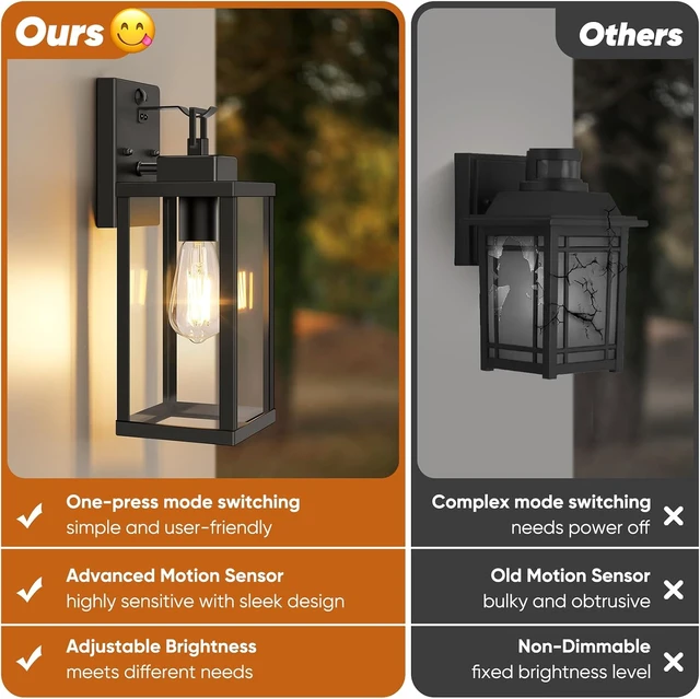 Alt view image 2 of 7 - BesLowe 2-Pack 14 Upgraded Motion Sensor Outdoor Wall Lights, Black