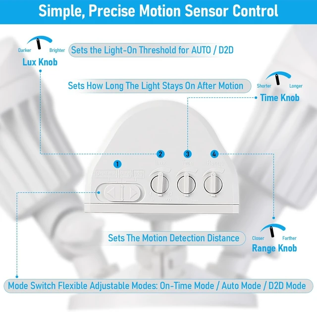 Alt view image 6 of 7 - LEONLITE Motion Sensor Security Lights Dusk to Dawn IP65 5000K White