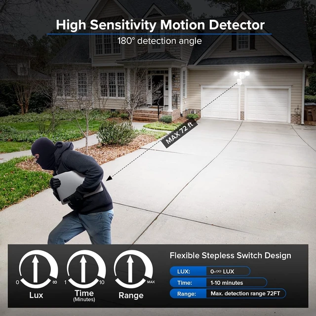 Alt view image 3 of 7 - SANSI Upgraded 25W 3000LM Motion Sensor Outdoor Lights, Security Light