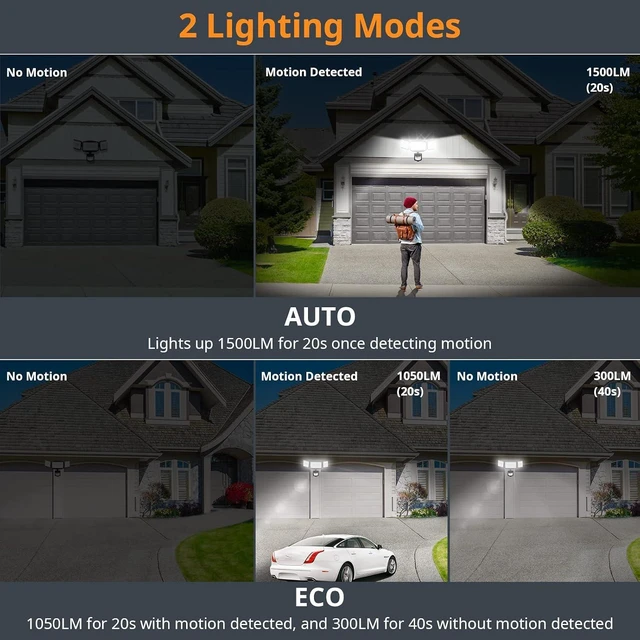 Alt view image 5 of 7 - LEPOWER 1500LM Battery Powered Outdoor LED Flood Light with Motion Sensor