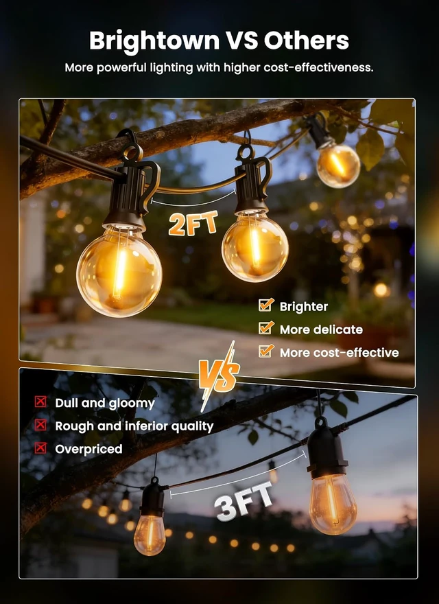 Alt view image 6 of 7 - Outdoor String Lights, 55(50+5)FT 25 Bulbs IP65 Waterproof Patio Lights