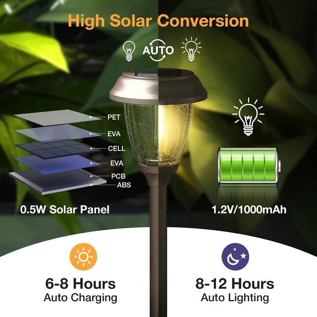 Alt view image 2 of 7 - XMCOSY+ Solar Pathway Lights Outdoor, 6 Pack 2-Mode Solar Garden Lights
