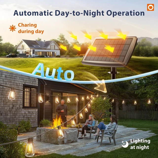 Alt view image 3 of 7 - addlon 102FT(96+6) Solar String Lights Outdoor with Remote, Last 30+ Hrs