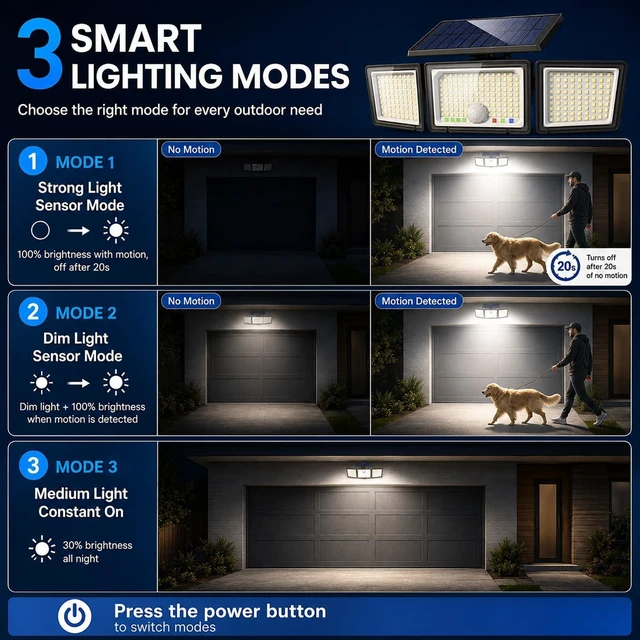Alt view image 4 of 7 - Solar Outdoor Lights Motion Sensor, 2500LM 286 LED Security Flood Lights with Visual Battery & Mode Display, 3 Lighting Modes, IP65 Waterproof 3-Head Wide Angle for Garage, Yard, Patio (2 Pack)
