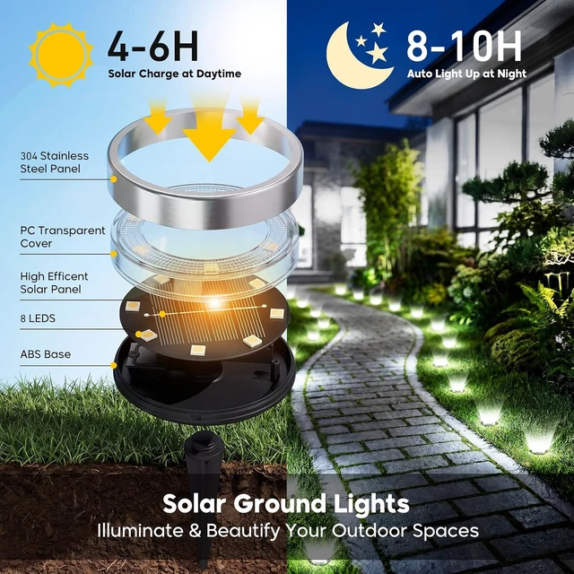 Alt view image 3 of 7 - 6 Pack Solar Lights Outdoor Waterproof, 8 LED Solar Ground Lights
