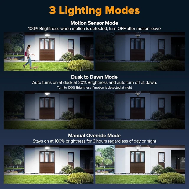 Alt view image 4 of 7 - LUTEC 80W 9000LM Security Light Hardwire Motion Sensor Outdoor Lights