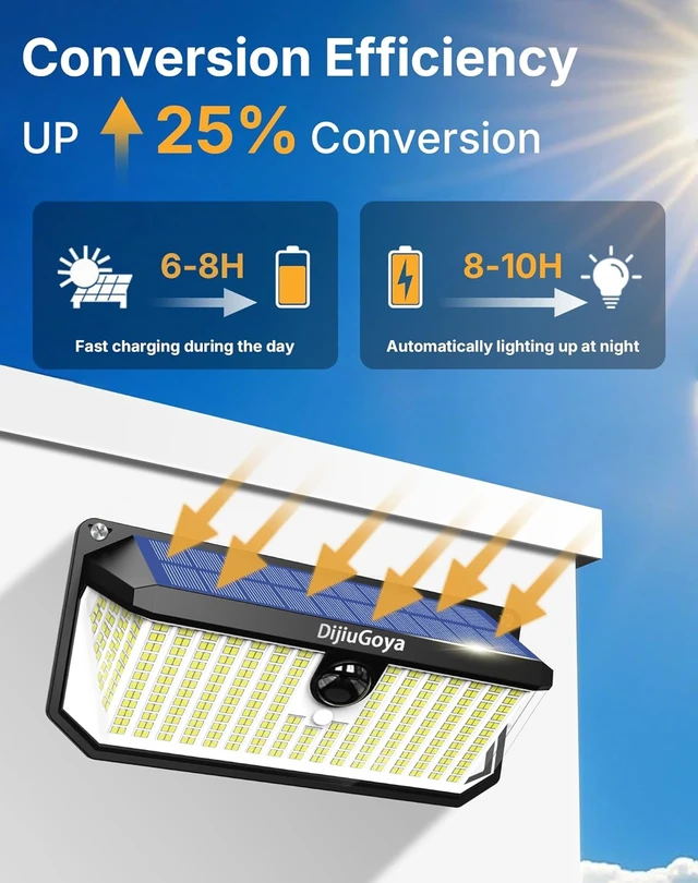 Alt view image 2 of 7 - 466 LEDs Solar Lights Outdoor with Motion Sensor, 2-Pack
