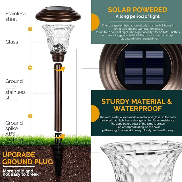 Alt view image 6 of 7 - GIGALUMI Metal & Glass Solar Lights Outdoor, 8 Pack LED Garden Lights