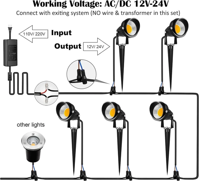 Alt view image 5 of 7 - ZUCKEO 10W Low Voltage Landscape Lights LED Landscape Lighting with Connectors, 12V Outdoor Spotlights Yard Garden Pathway Lights, 1000LM Waterproof Warm White Light (14 Pack)