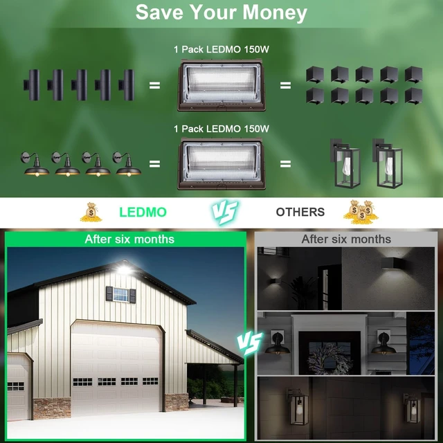 Alt view image 2 of 7 - ledmo LED Wall Pack Light 150W Ultra Bright 5000K 21000LM