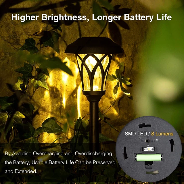 Alt view image 4 of 7 - GIGALUMI Solar Pathway Lights Outdoor, Metal Glass & ABS Landscape Lights
