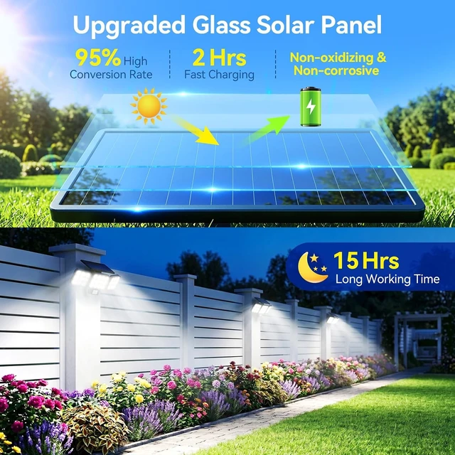 Alt view image 4 of 7 - Solar Flood Lights, 3500LM Motion Sensor Outdoor Lights with Remote