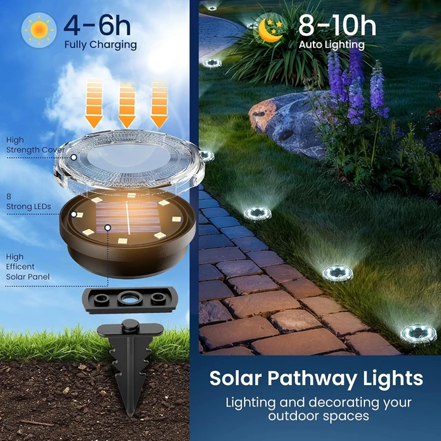 Alt view image 4 of 6 - SOLPEX Solar Ground Lights Outdoor, Pathway Lights 12 Pack Cool White