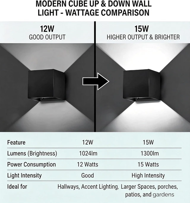 Alt view image 4 of 7 - 15W Outdoor Wall Lights 3CCT Adjustable,Up and Down Wall Sconce 4 Pack