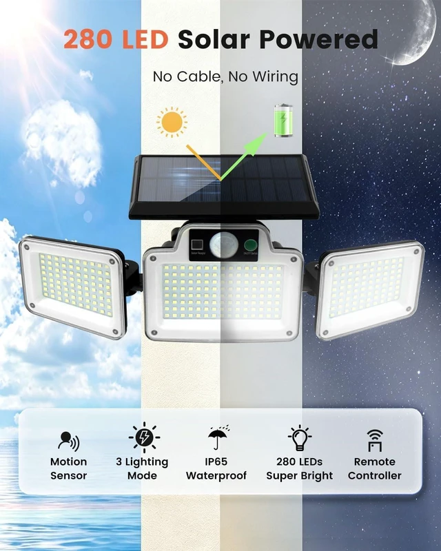 Alt view image 2 of 7 - JumJam Solar Flood Lights, Security Lights Outdoor Motion Sensor for Garden
