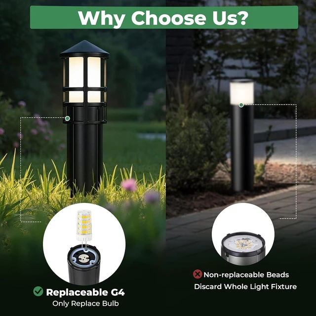Alt view image 2 of 7 - Gardencoin Low Voltage Landscape Pathway Lights, Replaceable G4 Bulb 12V 4W 2700K Outdoor LED Landscape Lighting, Aluminum Waterproof Walkway Lighting, Bollard Path Lights Wired, Black 6 Pack