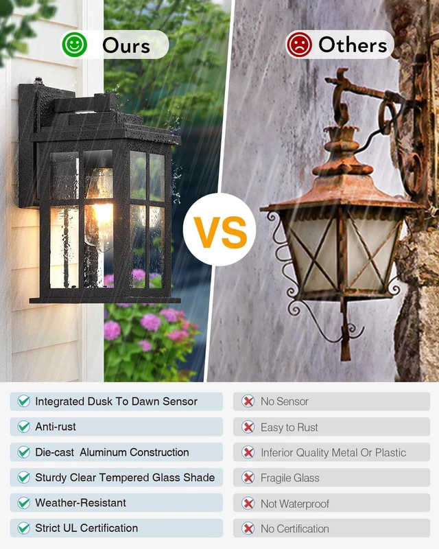Alt view image 4 of 7 - Dusk to Dawn Outdoor Lights for House, 2 Pack Outdoor Light Fixture, Black Exterior Lighting Fixtures, Dusk to Dawn Outdoor Lighting for House, Porch, Garage, Doorway, Anti-Rust, Waterproof