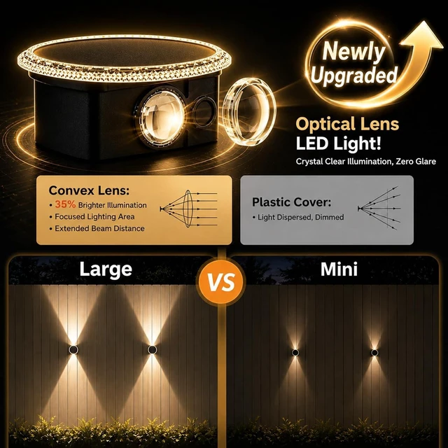 Alt view image 2 of 7 - Solar Wall Lights Outdoor, 6 Pack 3 Modes 12 H Solar Fence Lights