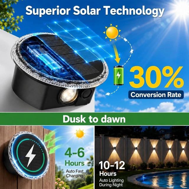 Alt view image 4 of 7 - Solar Wall Lights Outdoor, 6 Pack 3 Modes 12 H Solar Fence Lights