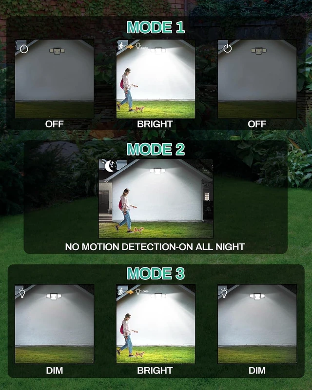 Alt view image 5 of 7 - Solar Lights Outdoor, Motion Sensor Outdoor Lights with Stakes