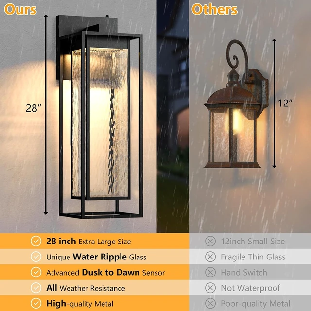 Alt view image 2 of 7 - LED Dusk to Dawn Porch Lights, Giant 28IN with Rippled Glass