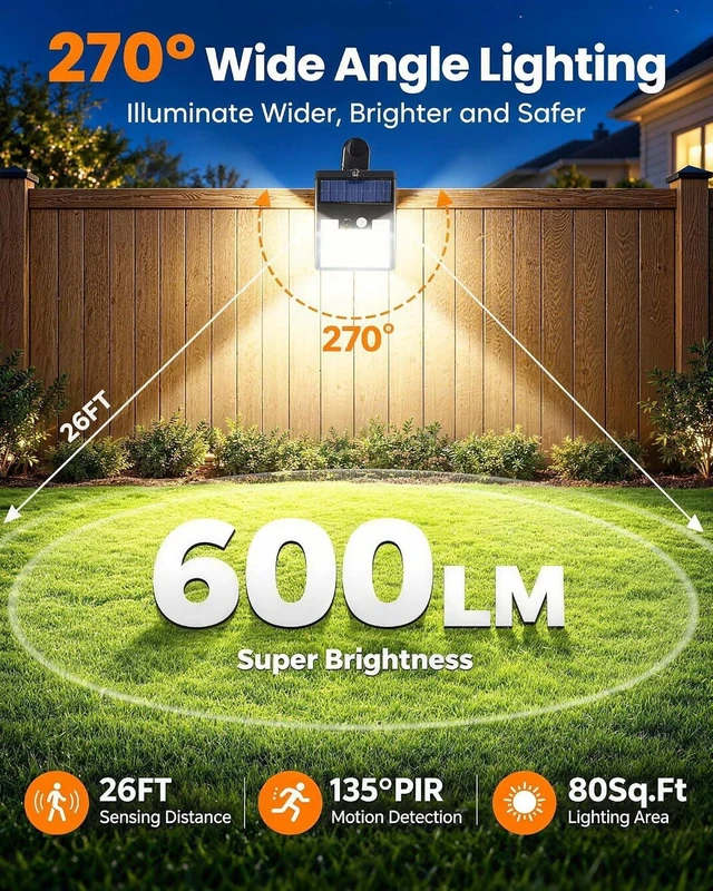 Alt view image 6 of 7 - Clip on Solar Lights Outdoor, 600LM Motion Sensor Fence Lights