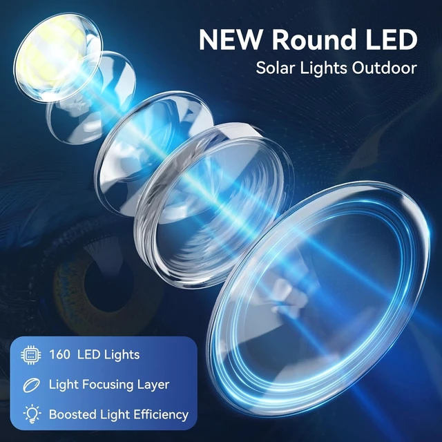 Alt view image 2 of 7 - CEDIO 6000W Solar Lights Outdoor for Backyard,Garage and Parking Lot 2-Pack