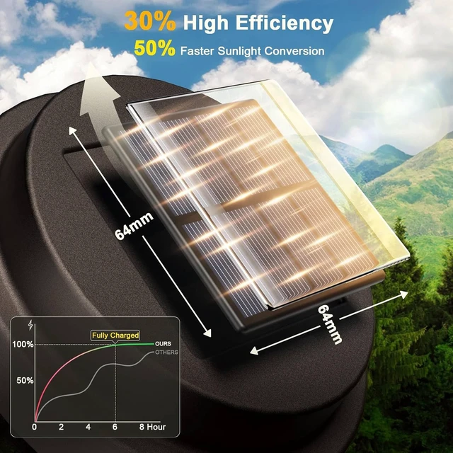 Alt view image 3 of 7 - XMCOSY+ Solar Pathway Lights Outdoor, 4 Pack Garden Lights Solar Powered