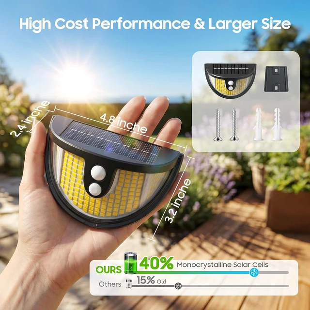 Alt view image 7 of 7 - Solar Motion Sensor Lights Outdoor, 151 LED Super Bright Solar Lights 270° Angle,Wireless Security Wall Light with 2 Lighting Modes, IP65 Waterproof Solar Powered Fence Lights for Patio,Yard,Walkway