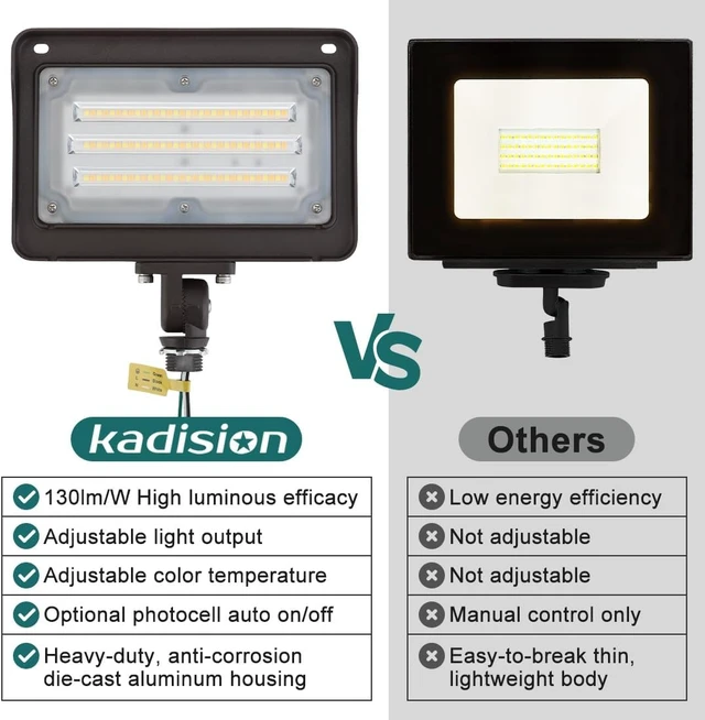 Alt view image 7 of 7 - kadision 50W LED Flood Light Outdoor with Photocell, 3000K/4000K/5000K