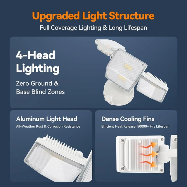 Alt view image 4 of 7 - 85W 10000LM Switch Controlled Outdoor Flood Lights, 4-Head Super Bright LED Security Light, 5000K Daylight, IP65 Waterproof Hardwired Exterior Light for Outside Garage Yard (White)