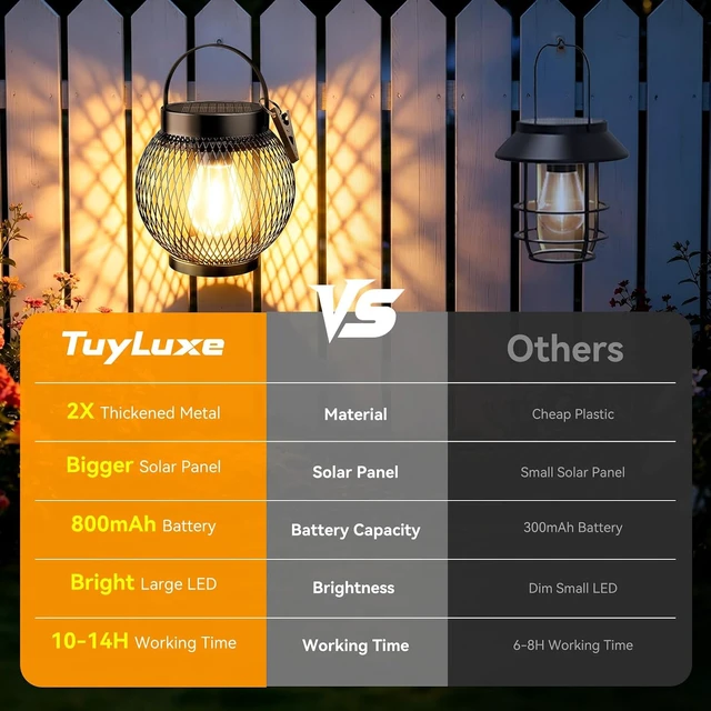Alt view image 7 of 7 - Solar Lanterns Outdoor Waterproof, Metal Hanging Lights, 2 Pack