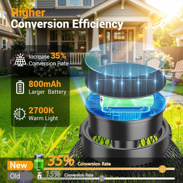 Alt view image 6 of 7 - Solar Lanterns Outdoor Waterproof, Metal Hanging Lights, 2 Pack
