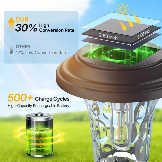 Alt view image 4 of 7 - XMCOSY+ Solar Lights Outdoor, 6 Pack Metal Glass Solar Pathway Lights
