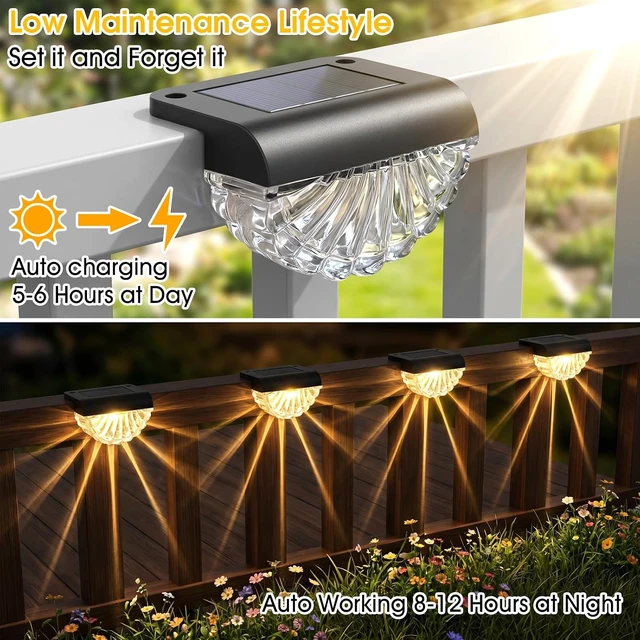 Alt view image 3 of 7 - Greluna Solar Step Lights Outdoor, 16 Pack Waterproof Deck Lights, Auto Dusk to Dawn Fence Lights with Warm White Glow, Easy Install for Fence, Patio, Stairs, Pathway, Garden Lighting