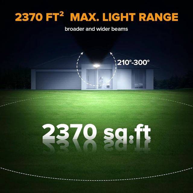 Alt view image 7 of 7 - LUTEC 80W 9000LM Flood Lights Outdoor, Hardwired Switch Controlled LED Security Lights with 4 Heads, IP65 Waterproof, 5000K Daylight for Garage, Yard, Patio (White)
