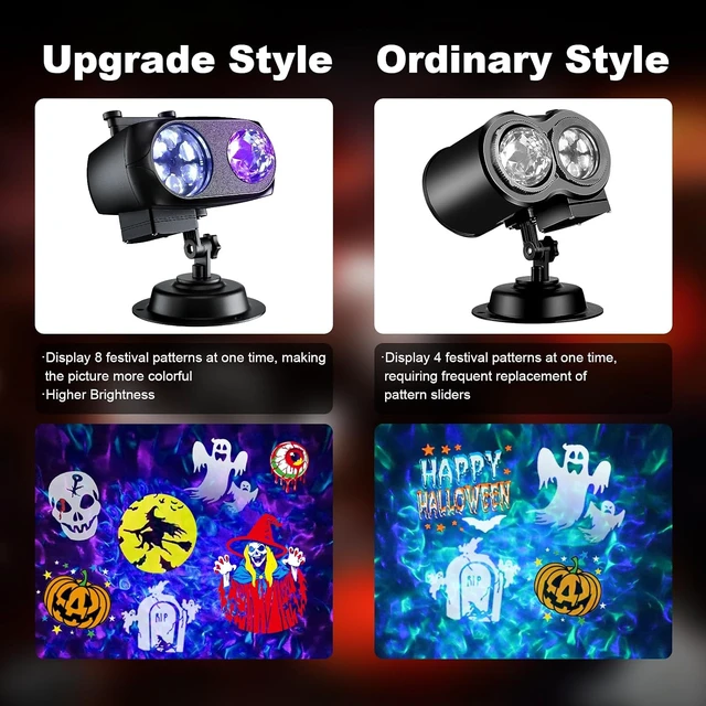 Alt view image 4 of 7 - 2026 Upgraded Halloween Projector, 8 Patterns (Ocean Wave & Patterns),8 Theme Waterproof Holiday Projector with Remote for Halloween,Christmas,Happy New Year