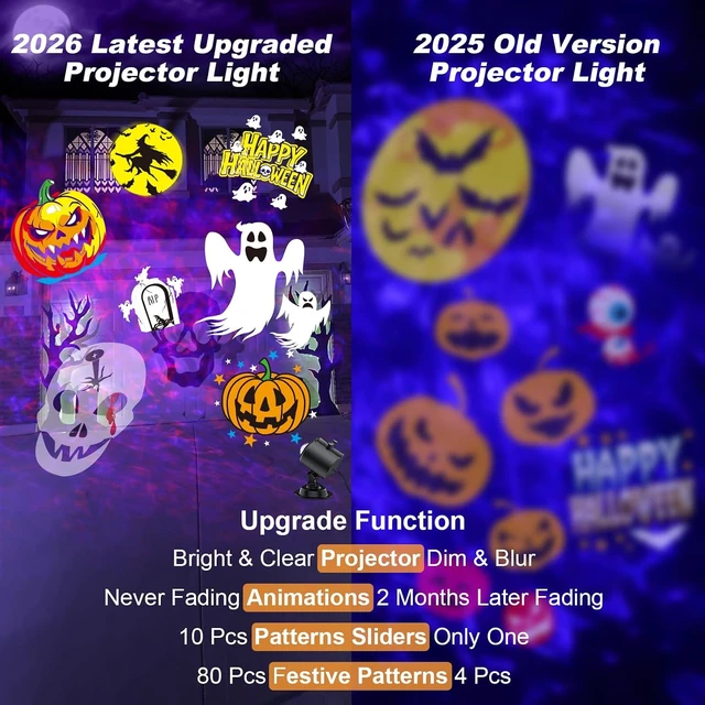 Alt view image 7 of 7 - 2026 Upgraded Halloween Projector, 8 Patterns (Ocean Wave & Patterns),8 Theme Waterproof Holiday Projector with Remote for Halloween,Christmas,Happy New Year