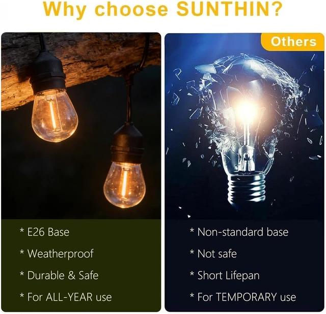Alt view image 4 of 7 - SUNTHIN 105FT Outdoor String Lights with 34 1W LED Bulbs