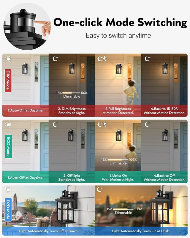 Alt view image 2 of 7 - VIANIS Motion Sensor Porch Lights Outdoor, Black Exterior Lighting Fixtures