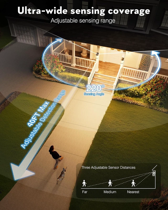 Alt view image 4 of 7 - VIANIS Motion Sensor Porch Lights Outdoor, Black Exterior Lighting Fixtures