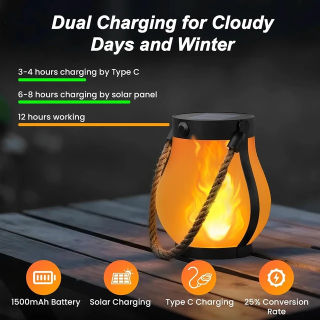 Alt view image 3 of 7 - Hompavo Gen2 Solar Lanterns Outdoor Waterproof with Ultra-Real Flame