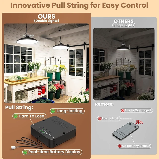 Alt view image 3 of 7 - Solar Shed Light Indoor Outdoor with Pull String Dual Lamp 2000LM 6500K
