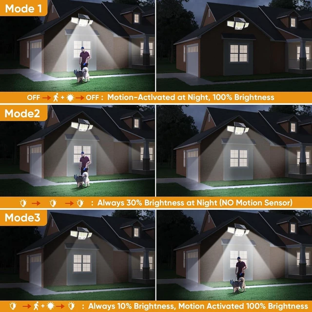 Alt view image 4 of 7 - MDCMDCM Solar Motion Sensor Outdoor Lights Waterproof - 3000LM 3 Modes Security Lights Outdoor 270° Illumination IP65 LED Solar Flood Wall Light for Garden Yard Patio Pathway