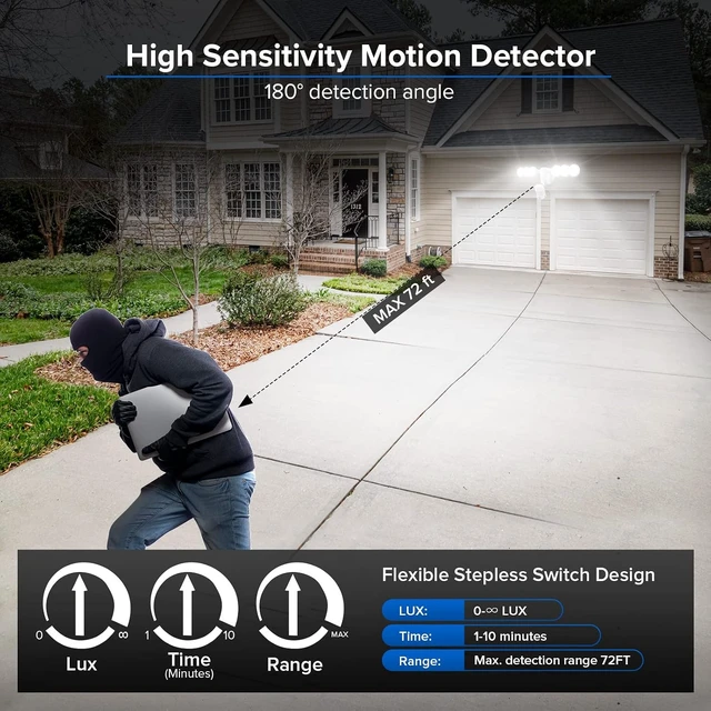 Alt view image 5 of 7 - SANSI 45W 6000LM Motion Sensor Outdoor Lights, IP65 5000K (White)
