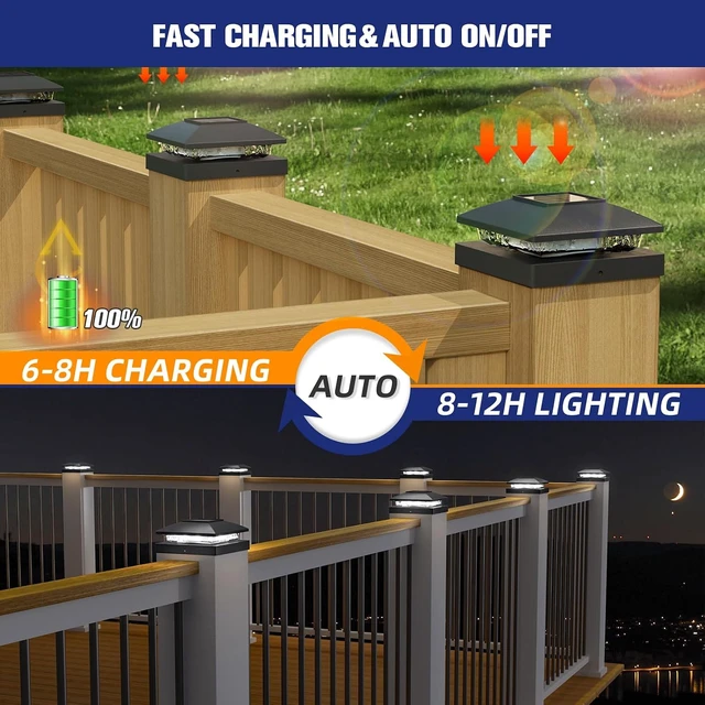 Alt view image 4 of 6 - APONUO Solar Post Cap Lights for 4x4 Posts - IP64 Waterproof, 6500K LED, No-Wire Fence Lights & Deck Lights for Patio Garden Yard Patio, Black-Cool White, 12 Pack