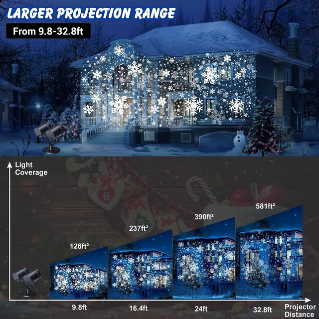 Alt view image 3 of 7 - Toodour Snowflake Christmas Projector Lights Outdoor, Double Head Dynamic Snowflake Projector Lights with Timer, Waterproof Holiday Decorative Lighting- Christmas Light for Yard Wall Indoor Xmas Decor