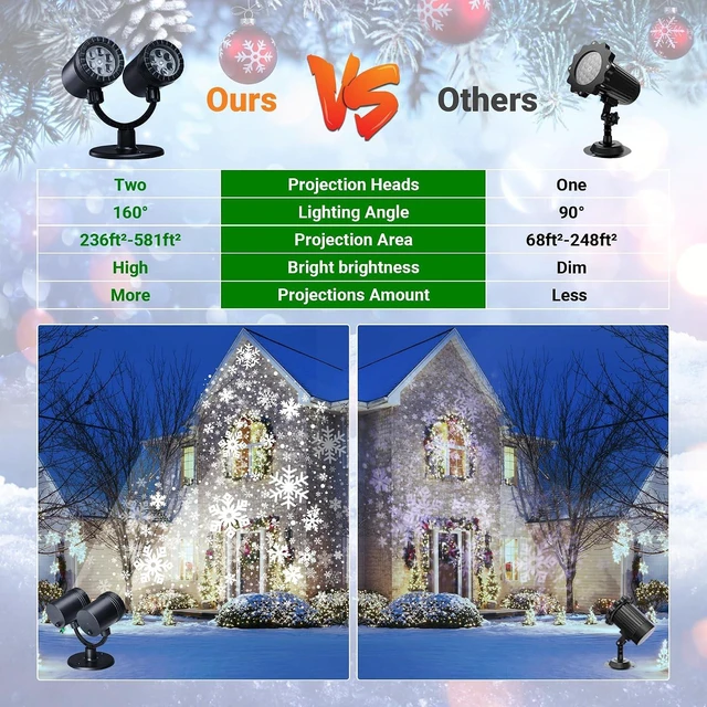 Alt view image 4 of 7 - Toodour Snowflake Christmas Projector Lights Outdoor, Double Head Dynamic Snowflake Projector Lights with Timer, Waterproof Holiday Decorative Lighting- Christmas Light for Yard Wall Indoor Xmas Decor
