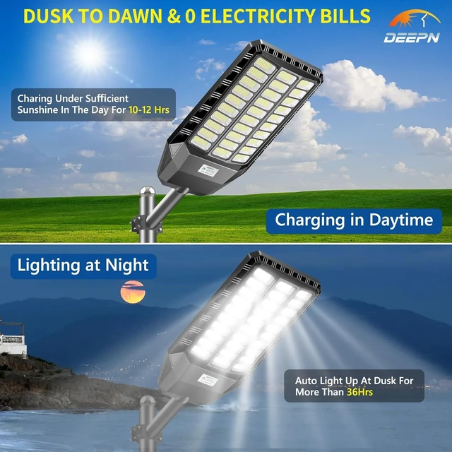 Alt view image 3 of 7 - Deepn 9000W Solar Lights Outdoor with Motion Sensor & Dusk to Dawn,TW030C